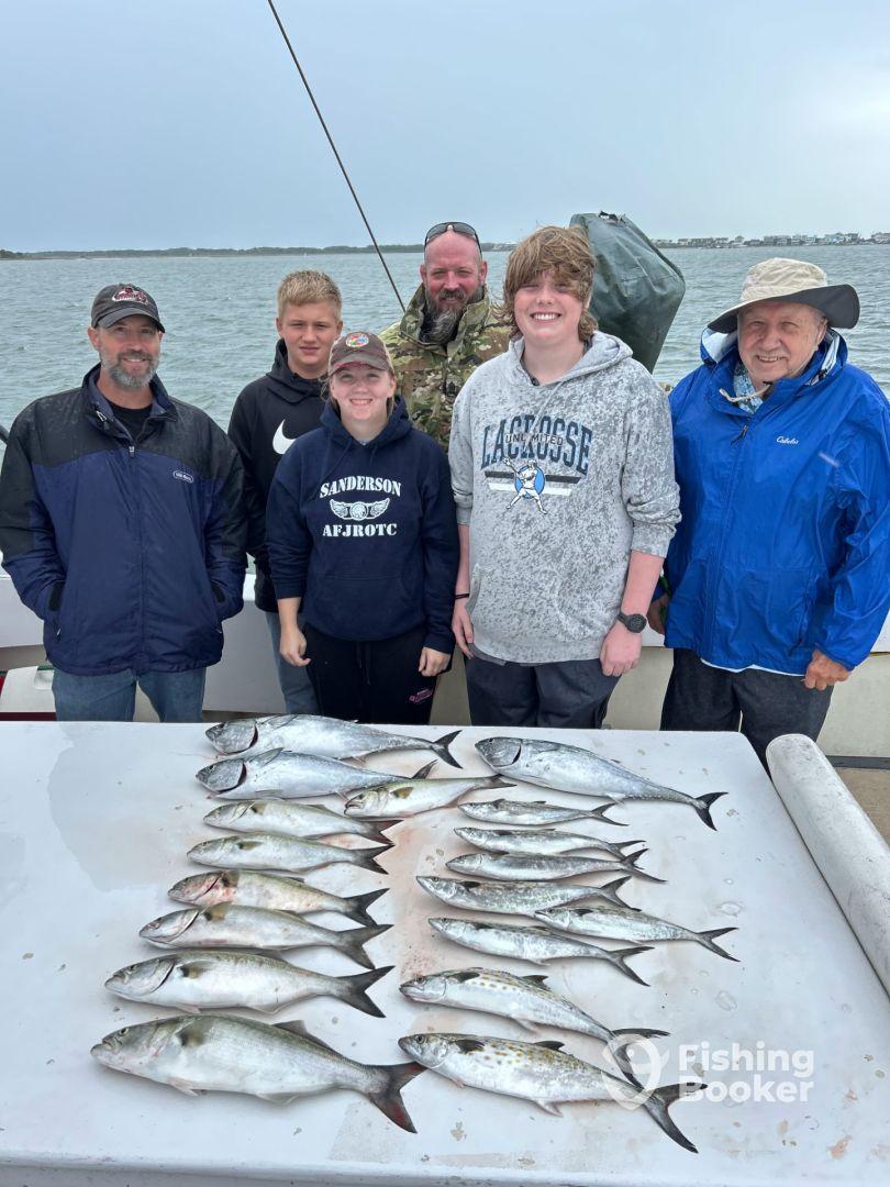 What a fishing trip should be. 