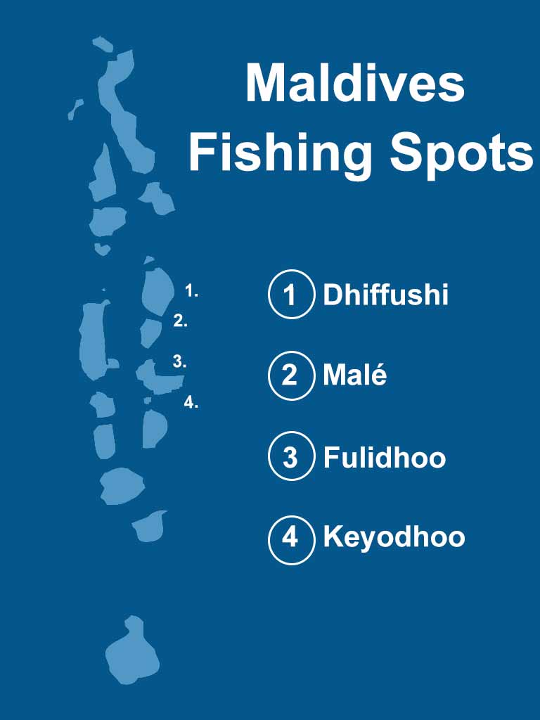 An infographic featuring the Maldives islands and text that says "Maldives Fishing Spots" and names of the islands against a blue background