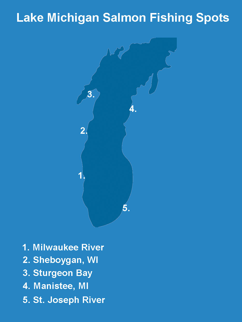 How to Fish for Salmon on Lake Michigan The Complete Guide