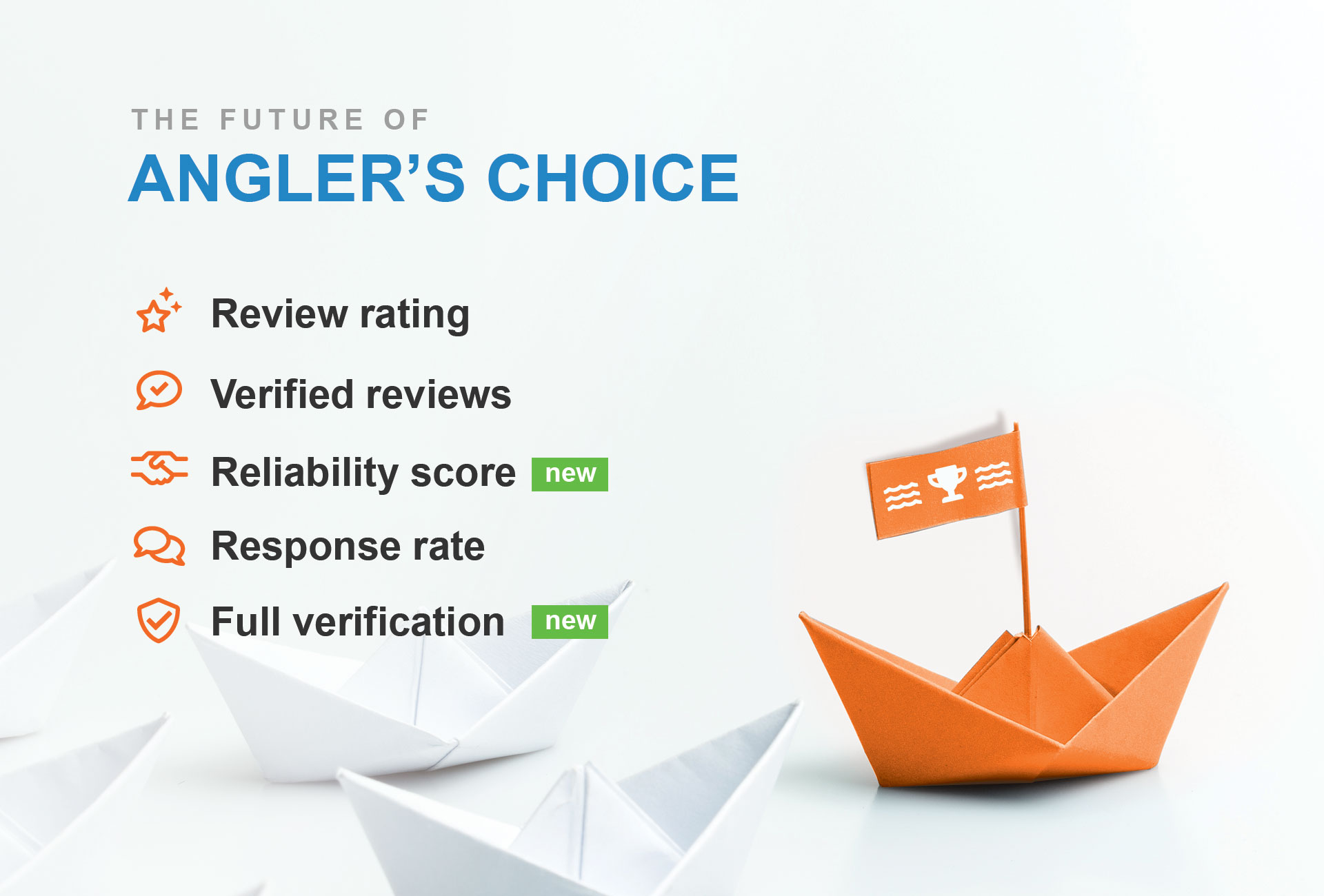 The Future of Angler's Choice Better, Thanks to You (Updated 2022)