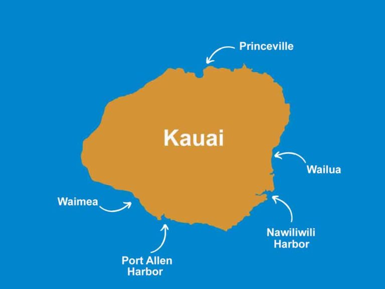 Kauai Fishing The Complete Guide (Updated 2023)