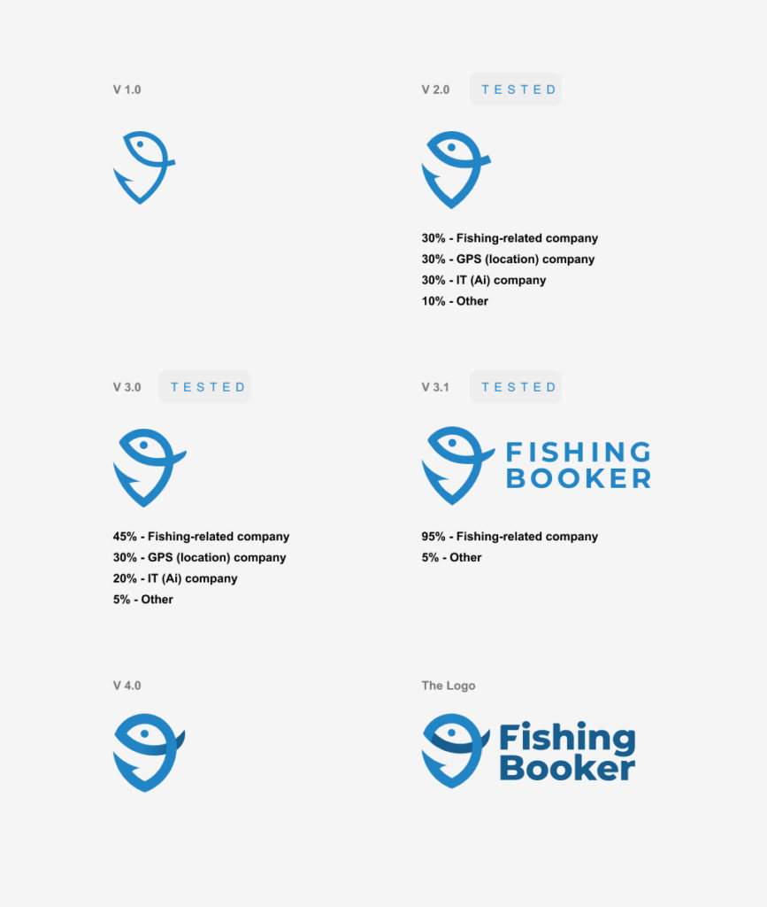 Say Hello to FishingBooker’s New Look