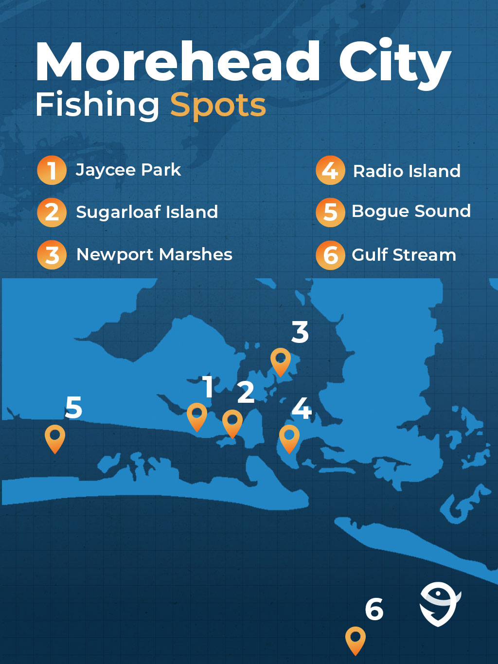 An infographic showing the most popular spots for fishing in Morehead City.