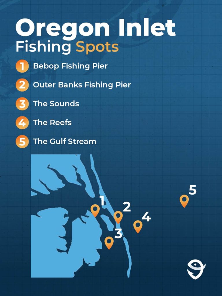 A map showing where some of the best fishing spots in Oregon Inlet are located.
