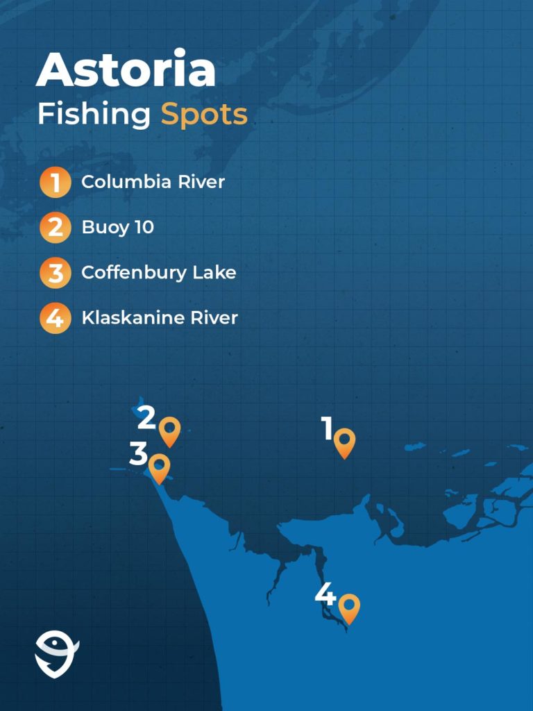 An infographic showing some of the most popular fishing spots in Astoria against a blue background.