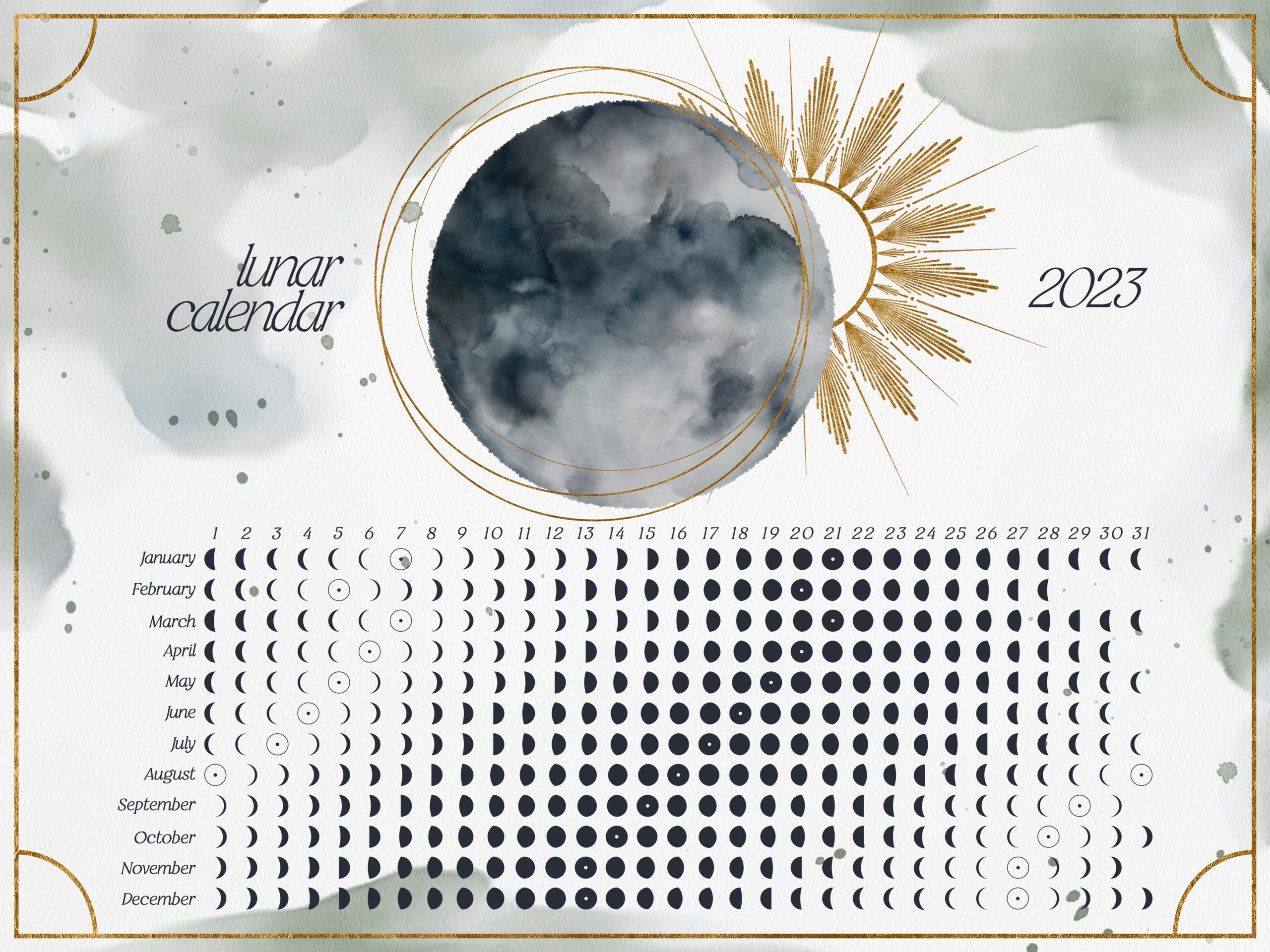 Solunar Fishing Can Moon Phases Help Your Catch Rate Updated 2023 
