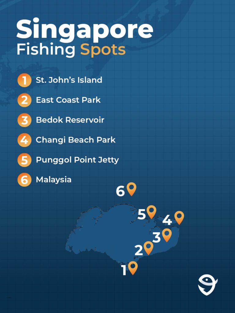 An infographic featuring a map of Singapore and pins outlining the top fishing spots around the island, including St. John's Island, East Coast Park, and Bedok Reservoir, among others, against a blue background