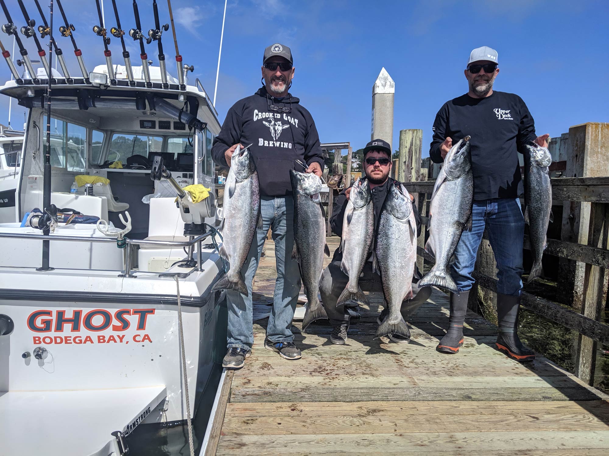 Fishing in Bodega Bay A Complete Guide (Updated 2022)