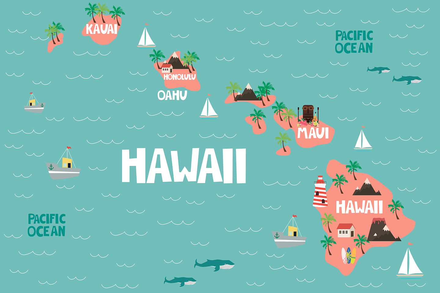 Map Of Hawaii Islands Printable